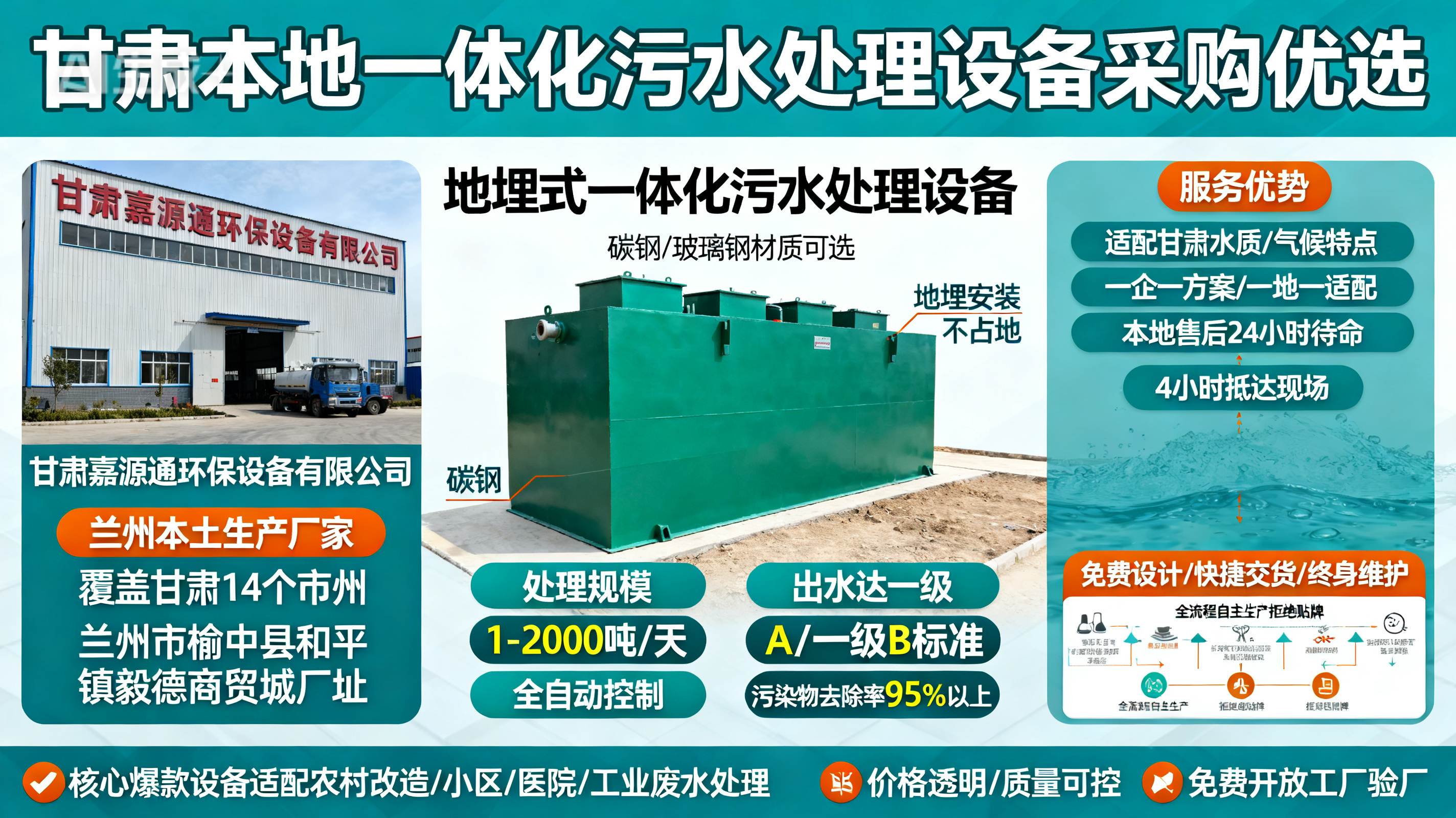 甘肃采购枣阳一体化枣阳污水处理设备_优先选本地生产厂家_直...式解决甘肃污水处理需求_选本地实体厂家_靠谱有保障.jpeg